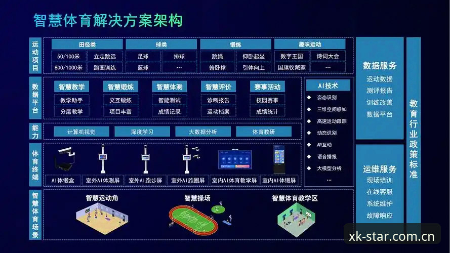 星空体育平台多端适配完整指南：从数据模块到赛事体验的深度梳理